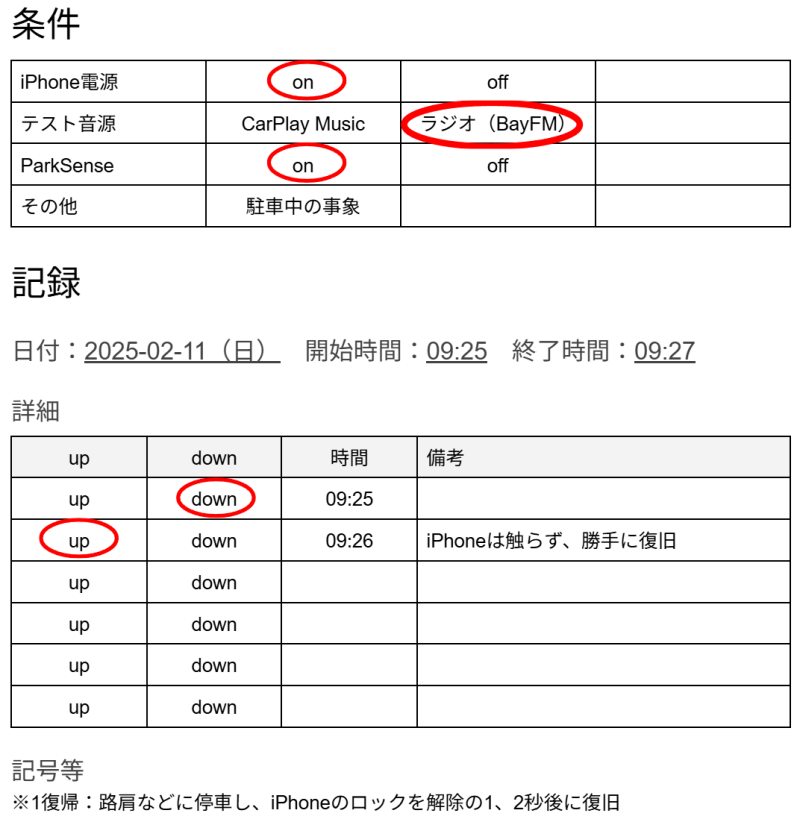 検証3